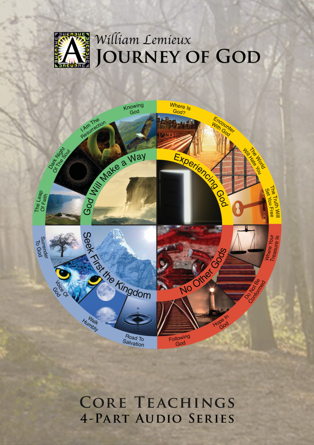 Core Teachings — four-part series case